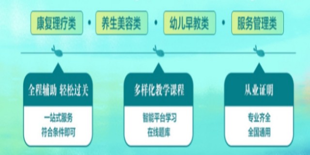 北京家庭教育指导师教育 家庭教育指导师证办理流程